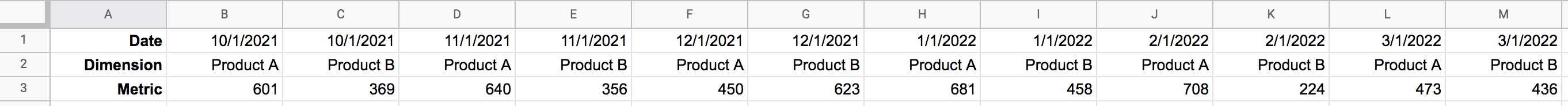 how-to-format-google-sheets-and-excel-files